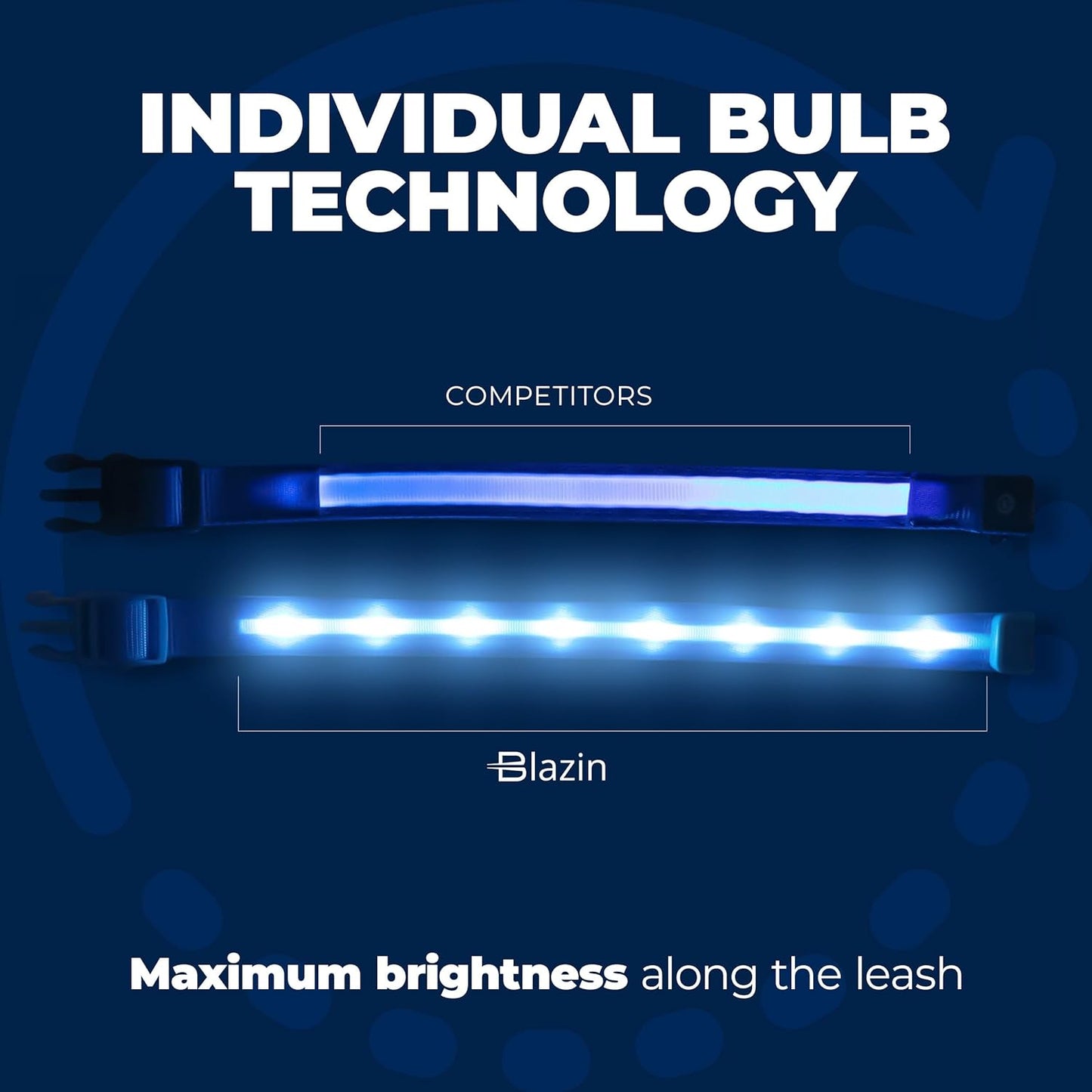 LED Dog Collar USB rechargeable light