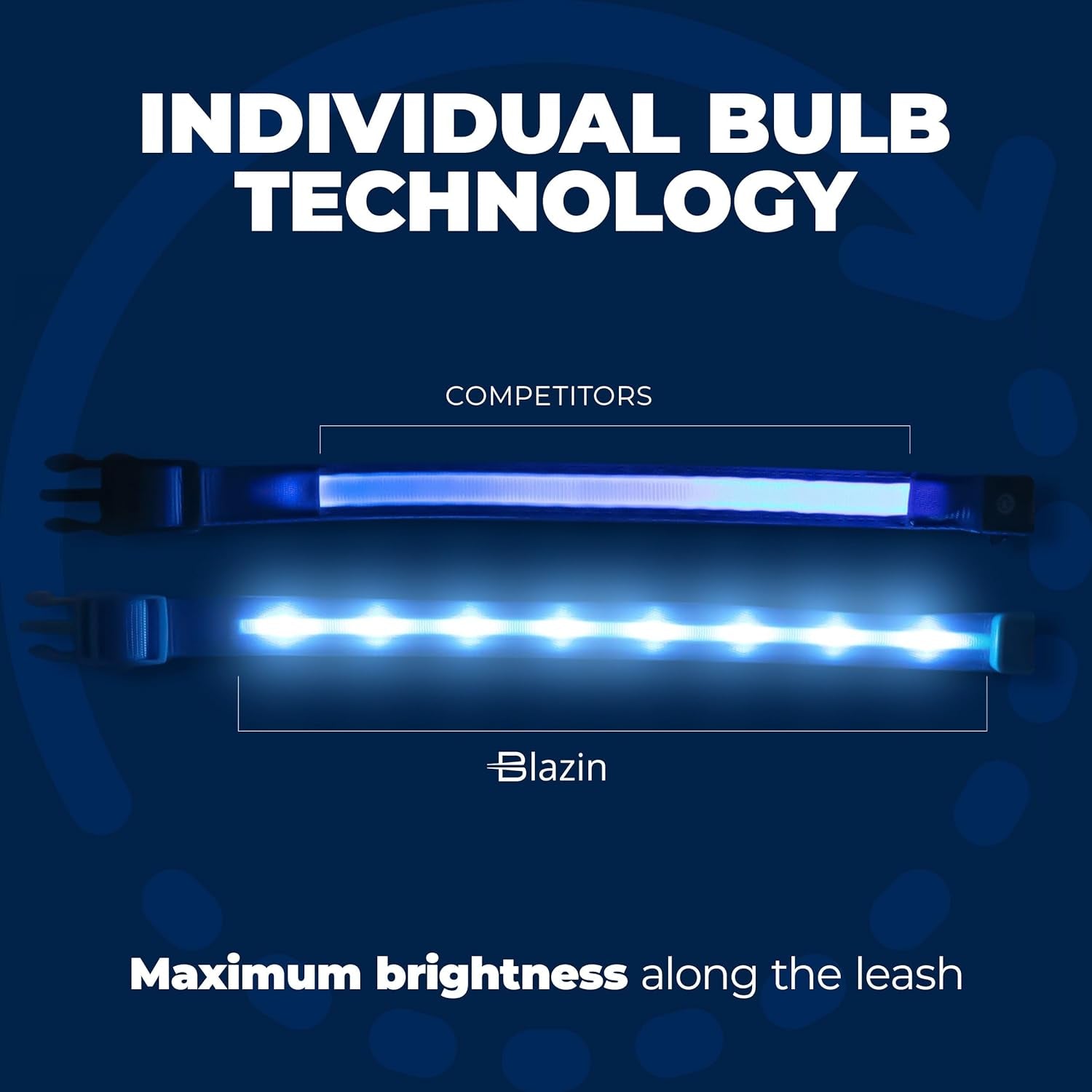 LED Dog Collar USB rechargeable light