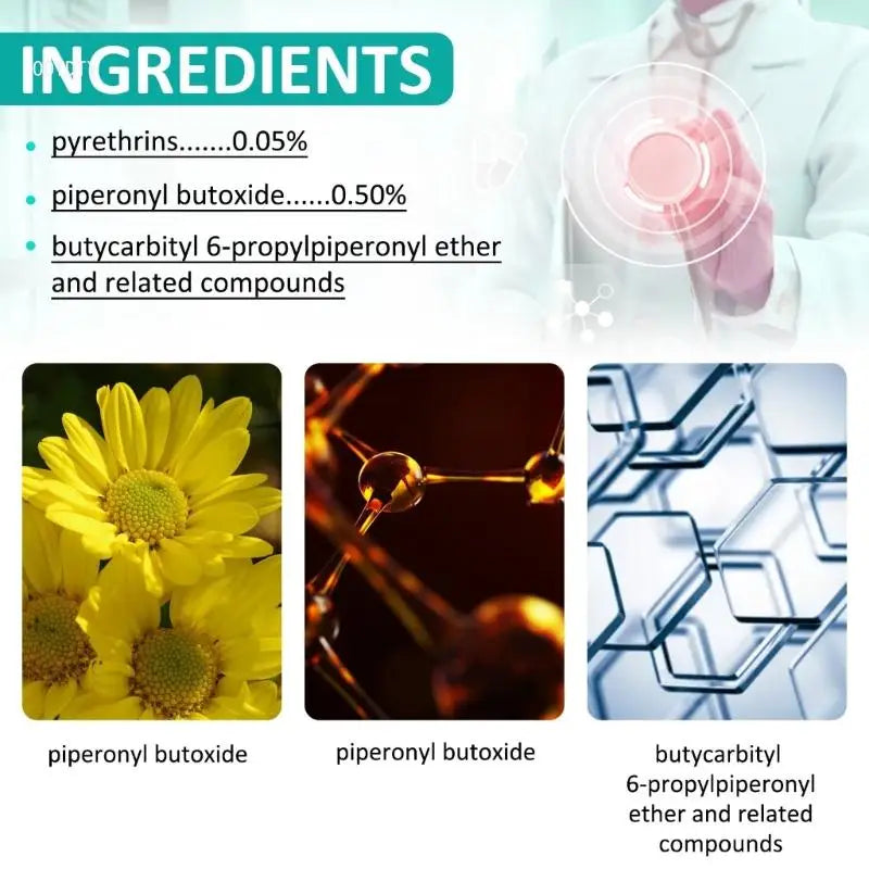 Ear Cleaning Solution for dogs and cats